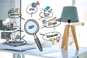 تحسين محركات البحث للمبتدئين